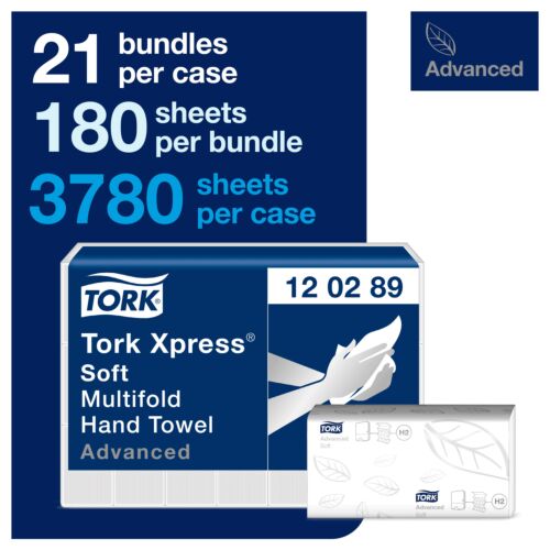 TORK XPRESS SOFT ΧΕΙΡΟΠΕΤΣΕΤΑ  120289 MULTIFOLD 180 120289 Ζ-FOLD