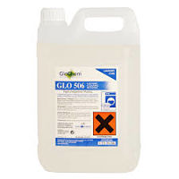 GLO 506 ΥΓΡΟ ΕΝΙΣΧΥΤΙΚΟ ΠΛΥΣΗΣ ΙΜΑΤΙΣΜΟΥ 5LT