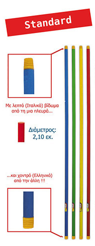 ΚΟΝΤΑΡΙ ΠΑΣΠΑΡΤΟΥ STANDARD